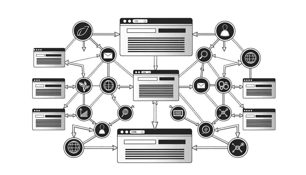 10 Best Semantic SEO Practices for Content Strategy 2 content strategy for websites