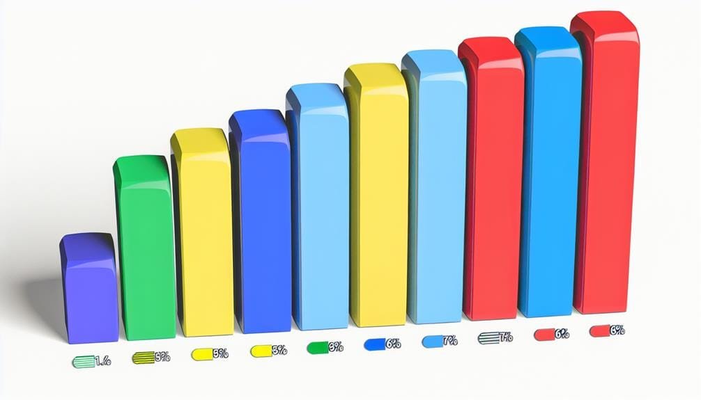 Top WordPress Caching Plugins for Speed Enhancement 2 evaluating wordpress cache plugins